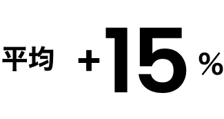 平均+15%